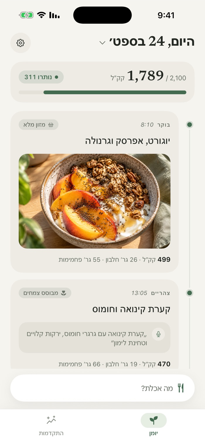 היומן של היום ב-Meali: נרשמו 1,789 מתוך 2,100 קק״ל, עם תמונה של יוגורט, אפרסק וגרנולה לארוחת הבוקר והקלטה קולית של קערת קינואה וחומוס לצהריים.